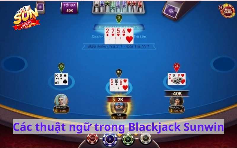Các thuật ngữ trong Blackjack Sunwin