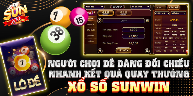 Người chơi dễ dàng đối chiếu nhanh kết quả quay thưởng xổ số