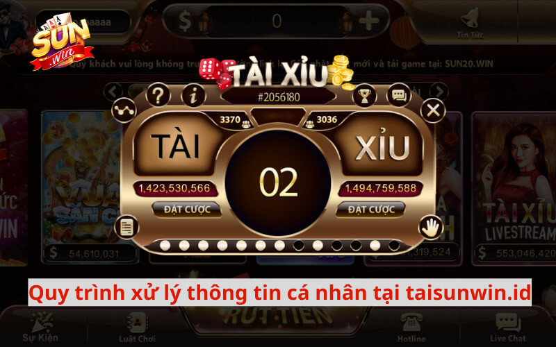Quy trình xử lý thông tin cá nhân tại taisunwin.id