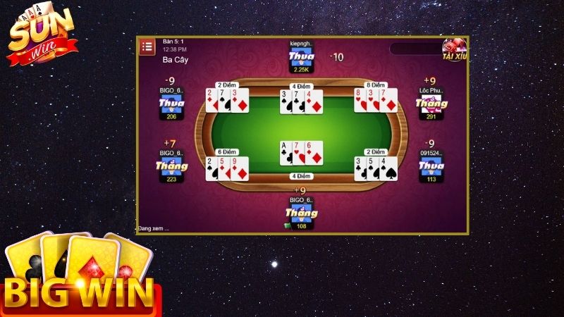Thuật ngữ game bài Xì tố Sunwin tại Sunwin
